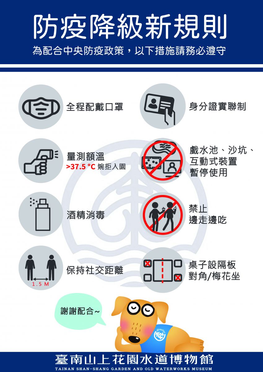 防疫降級新規則